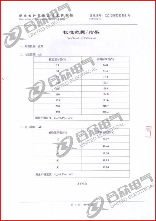 耦合電容器證書