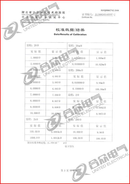 直流電阻快速測試儀，直流電阻測試儀 證書