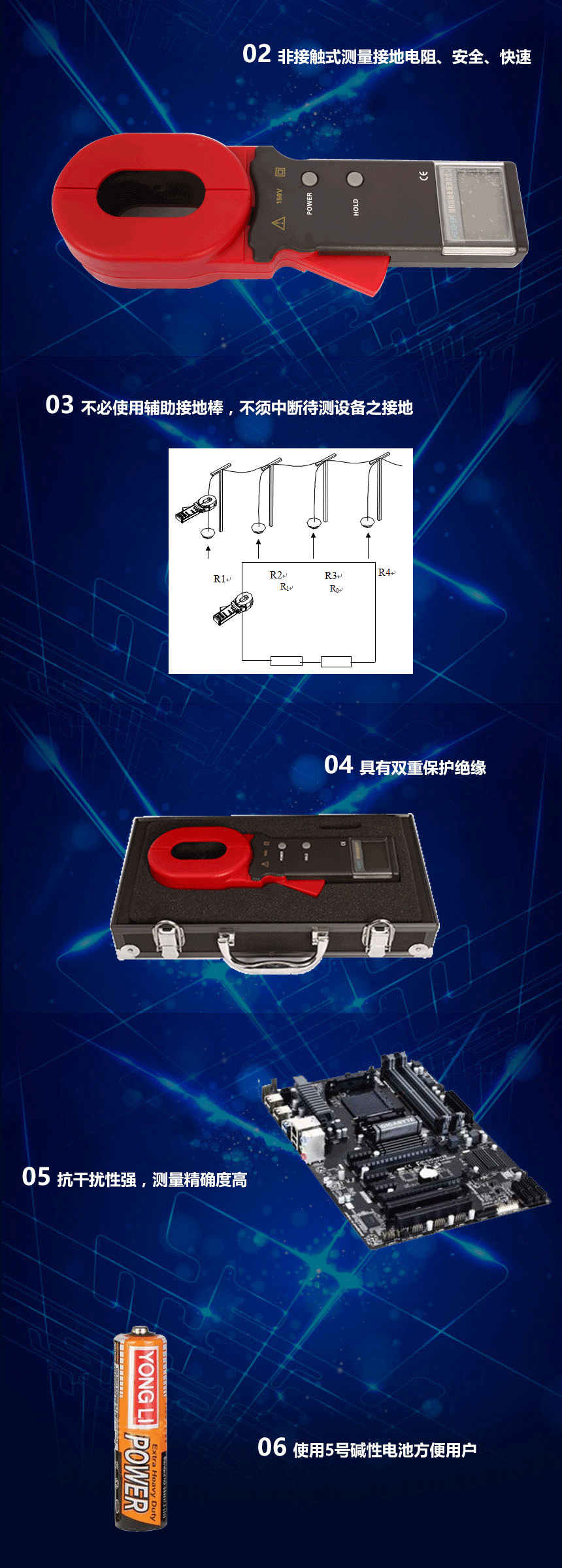 接地電阻測試儀，鉗形接地電阻測試儀