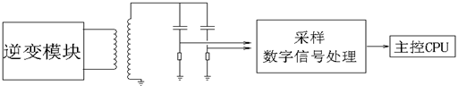 介損測(cè)量原理圖