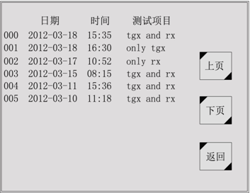 絕緣油介損測(cè)試儀的數(shù)據(jù)管理設(shè)置