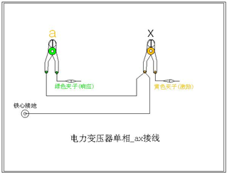 變壓器繞組變形測(cè)試儀