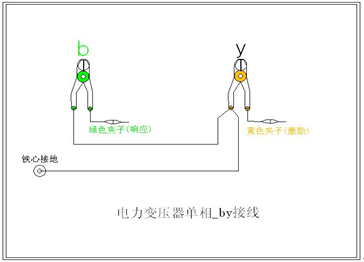 變壓器繞組變形測(cè)試儀